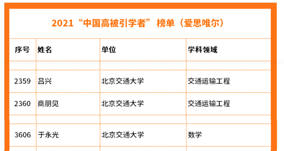 20220425165089208924901227.png image.png