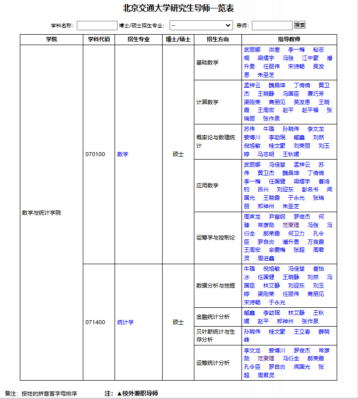 b6acf35d61b50e1534e226d26943f44.png